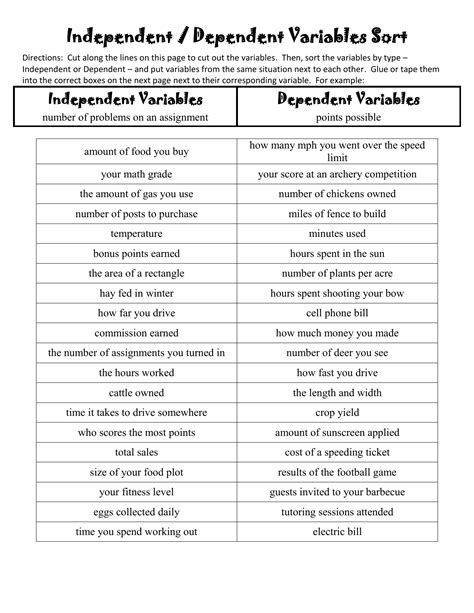 Independent And Dependent Variables Worksheet Independent Variable Worksheet - Independent Variable Worksheet