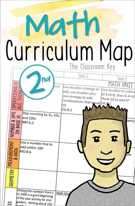 Independent Common Core Math Curriculum Reviews 8211 Susan Math Curriculum Common Core - Math Curriculum Common Core