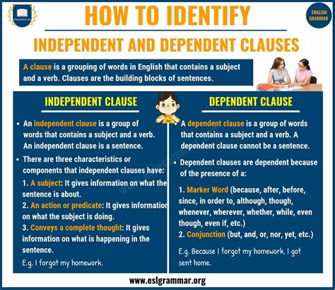 Read Online Independent And Dependent Clauses Yourdictionary 
