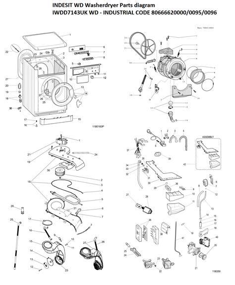 indesit washing machine circuit