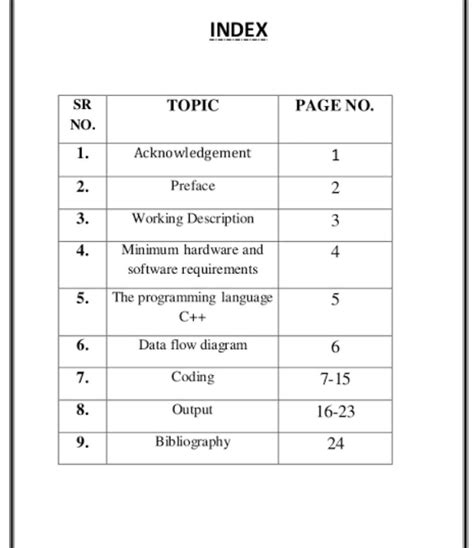 Index For Assignment