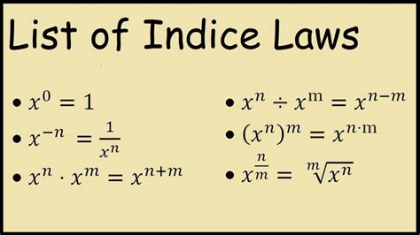 Index Form Indices