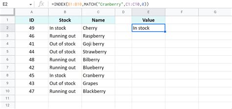 Index Match Ablebits How To Make Work After Sort
