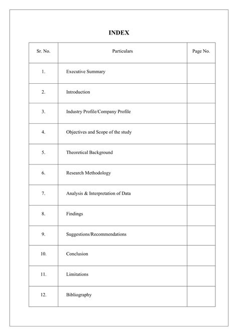 Index Sample For Project