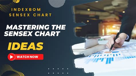 indexbom: sensex | Ch s Sensex l g c im