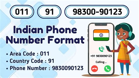 India Contact Number