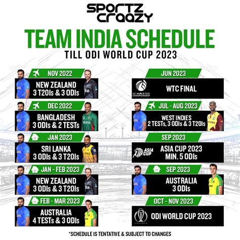 india cricket schedule