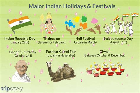 india holidays 2013 ical