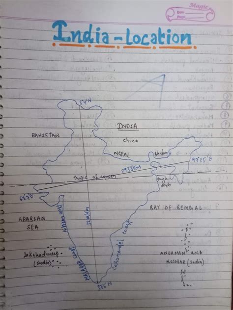 India Location Class 11 Notes