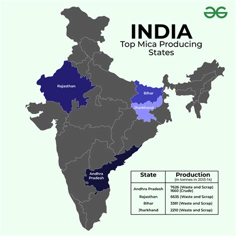 india mica mines map