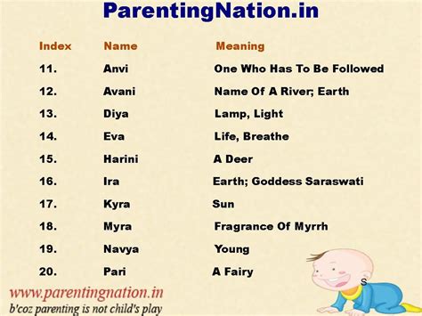 indian baby girl names 2024 in marathi