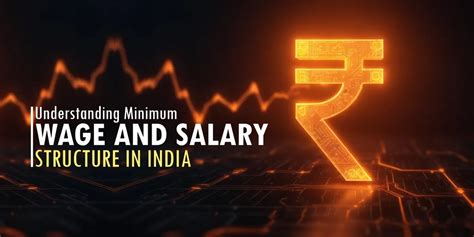 Indian Minimum Salary