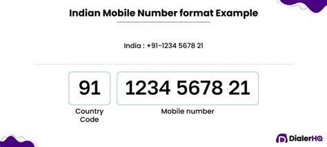 Indian Mobile Number