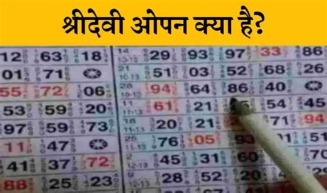 Indian Night Chart