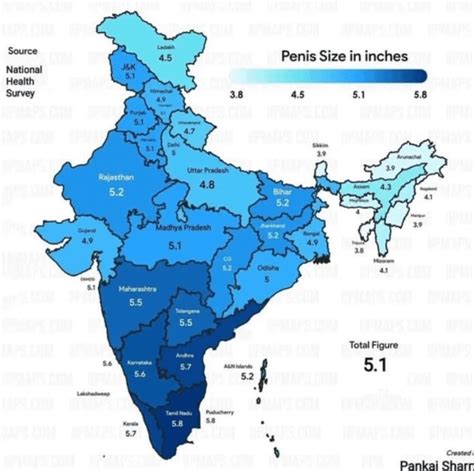 indian penises pics