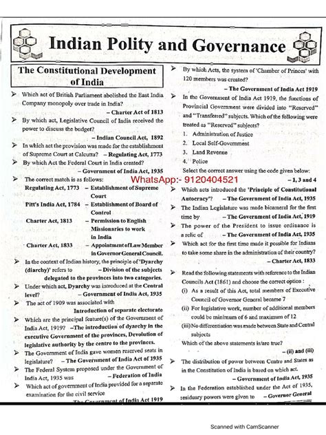 Indian Polity Pdf