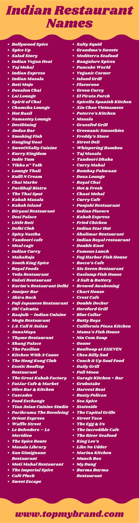 Indian Restaurant Name