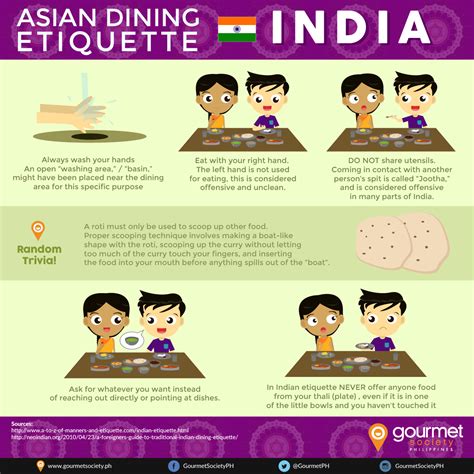 indian table manners pdf
