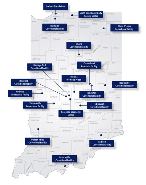 indiana correctional facility