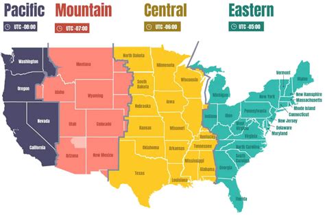 indiana time difference