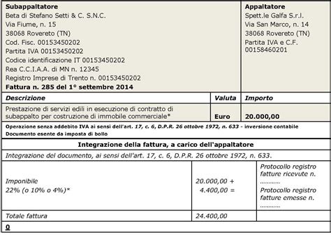 th?q=indicazione+per+la+vendita+di+cytolog+in+Italia