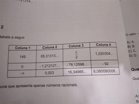 Indique A Coluna Que Apresenta Apenas Números Racionais