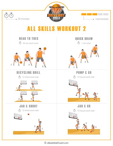 Individual Basketball Workouts