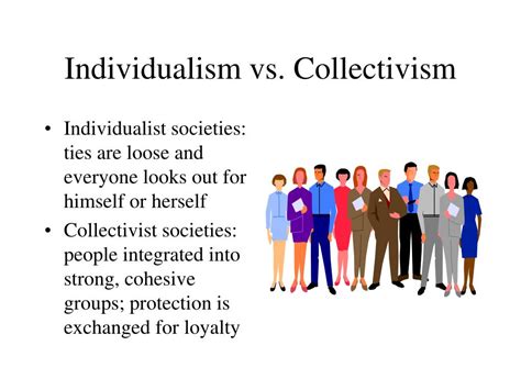 individualism vs collectivism culture ppt