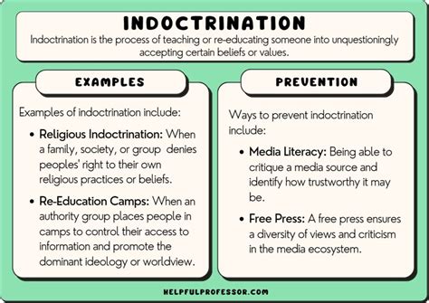 Download Indoctrination 