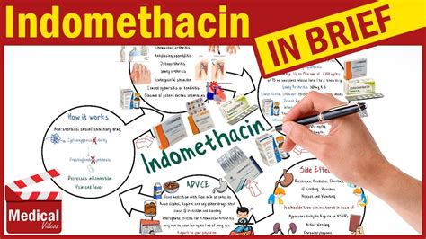 th?q=indomethacin+online+uden+recept+i+Holland