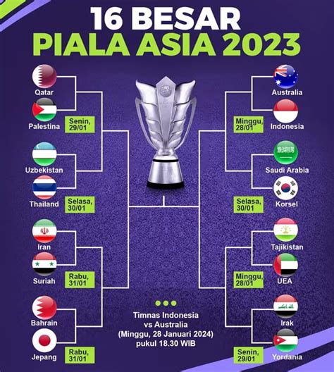 INDONESIA MASUK 16 BESAR PIALA ASIA：Persib Vs Zhejiang FC, Perjuangan Wakil Indonesia Lolos ke Babak