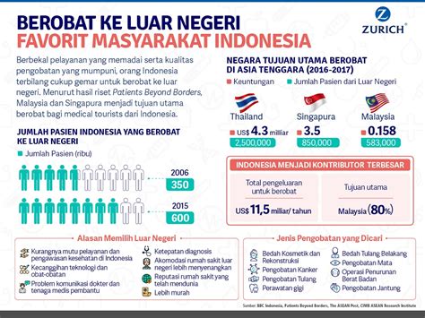 indonesia memilih