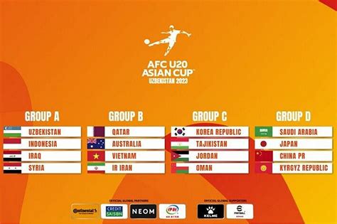 INDONESIA PIALA ASIA 2024：Jadwal Lengkap Timnas Indonesia di ASEAN Cup 2024, Dulunya