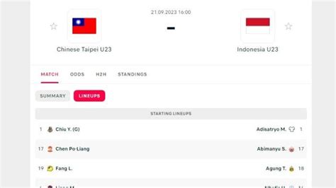 indonesia vs china taipei asian games hasil
