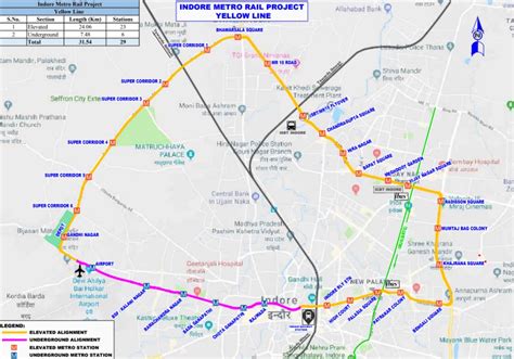 Indore Metro Map