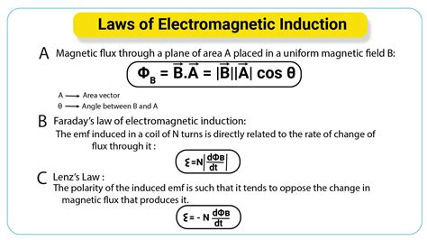 induction Formula Machining Ltd