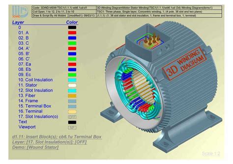Induction Motor Winding Design Software