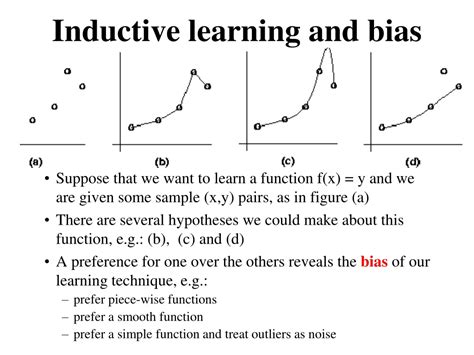 Inductive Bias In Machine Learning