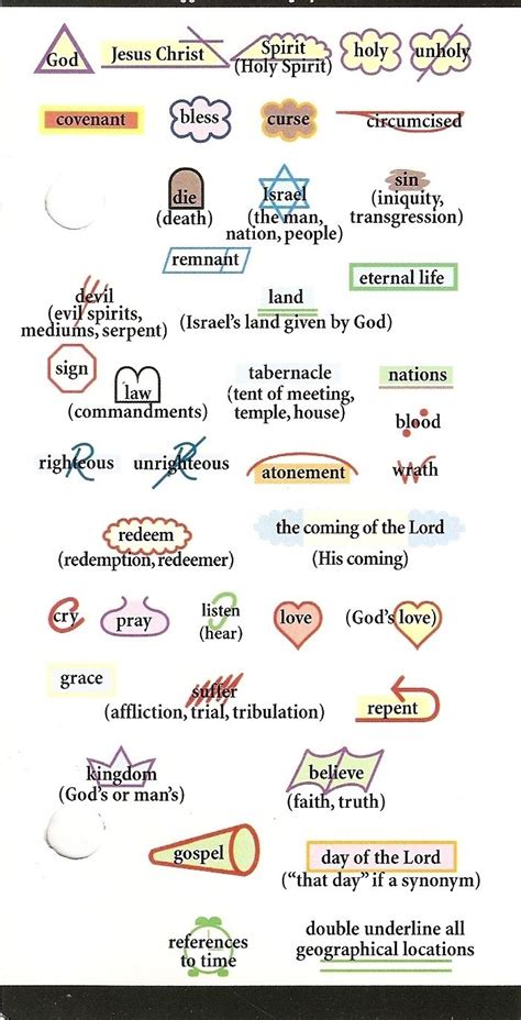 Inductive Bible Study Symbols