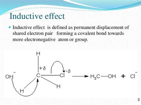 Inductive Effect Organic Chemistry