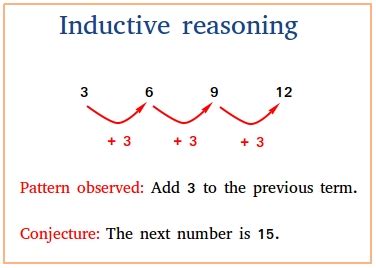 Download Inductive Method In Mathematics 