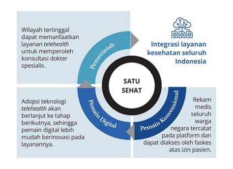 INDUKTOTO AKSESMUDAH