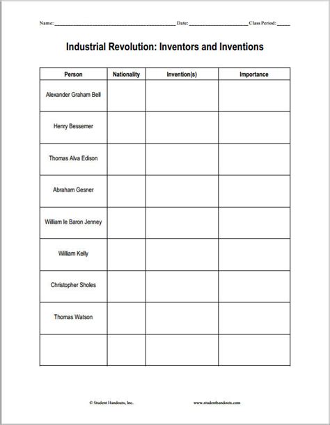 Industrial Revolution Inventors And Inventions Worksheet Student Handouts The Industrial Revolution Worksheet Answer Key - The Industrial Revolution Worksheet Answer Key
