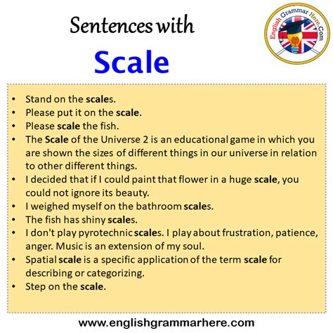 industrial scale in a sentence - Cambridge Dictionary