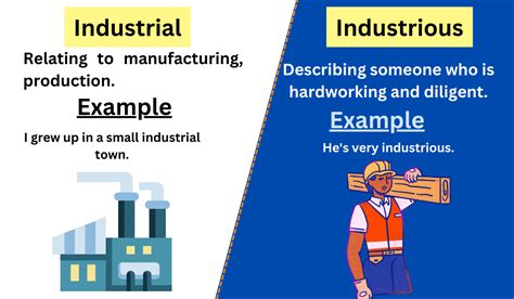 industrious definition