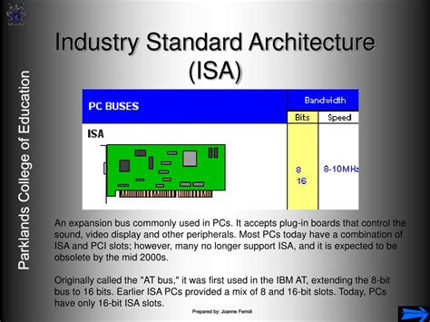 Industry Standard Architecture