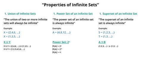 Inept Set