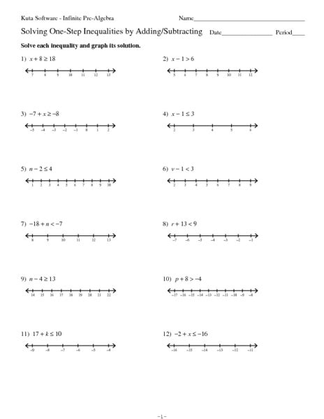 Inequalities Addition And Subtraction   Worksheet Solve Inequalities Using Addition Amp Subtraction - Inequalities Addition And Subtraction