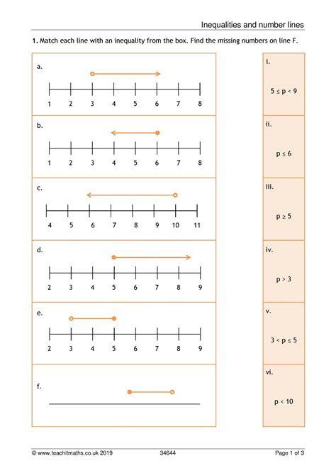 Inequalities And Number Lines Worksheet Ks3 Maths Teachit Number Line Inequalities Worksheet - Number Line Inequalities Worksheet