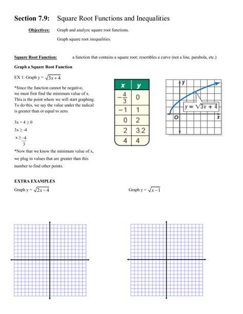 inequalities and square root functions e2020 answers